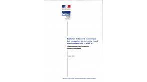 Couverture Evolution de la santé économique