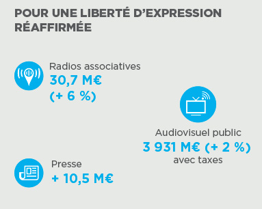 rencontres projet réforme 3