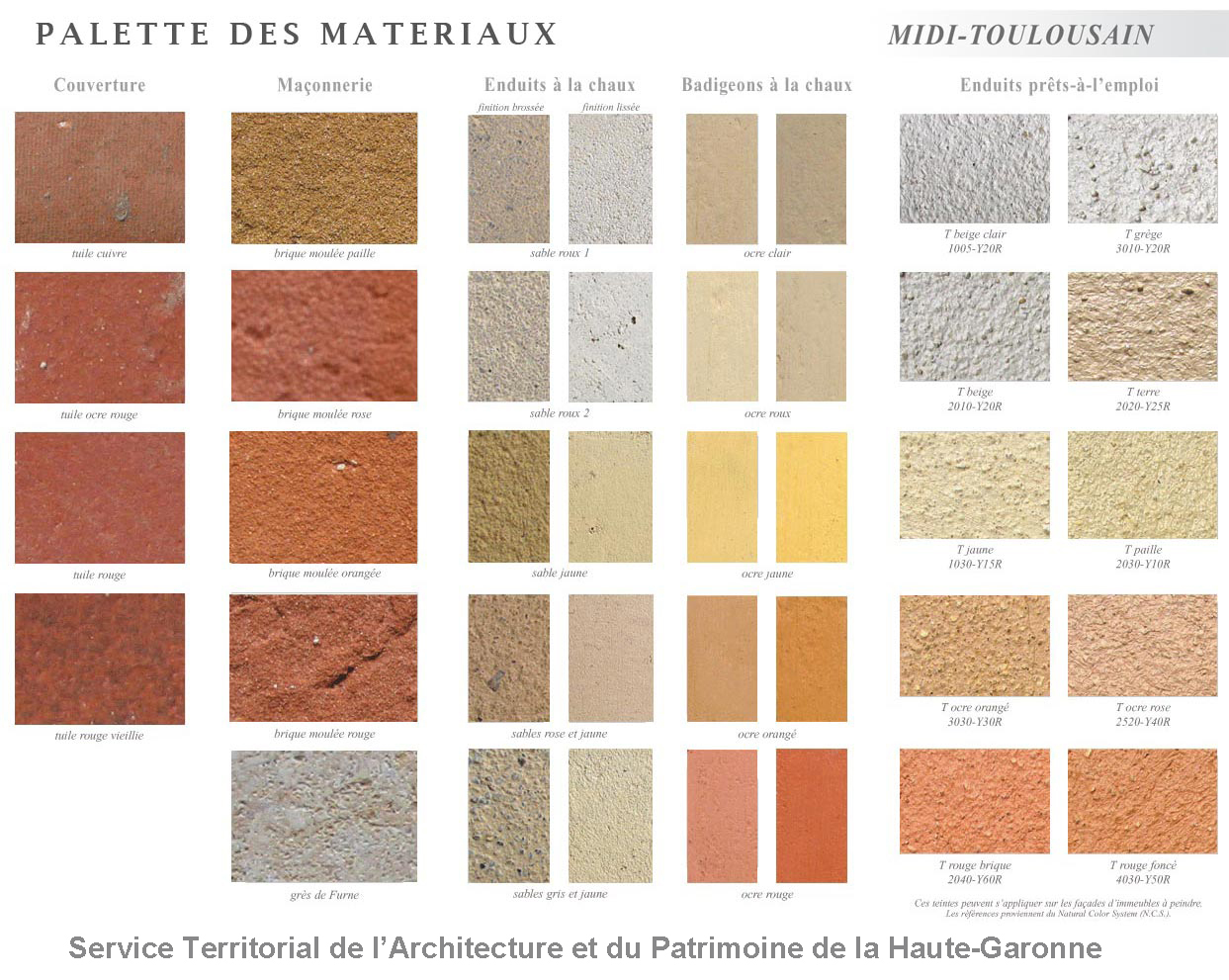 Midi Toulousain Ministère De La Culture