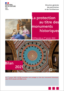 Couverture du bilan 2021 de la protection au titre des monuments historiques