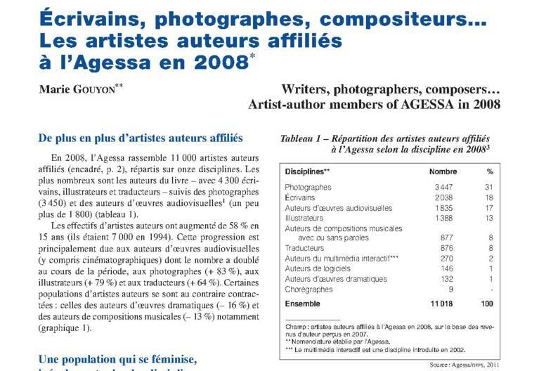 Écrivains, photographes, compositeurs… les artistes auteurs affiliés à l’Agessa en 2008