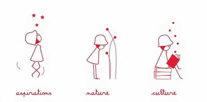 dessin enfants