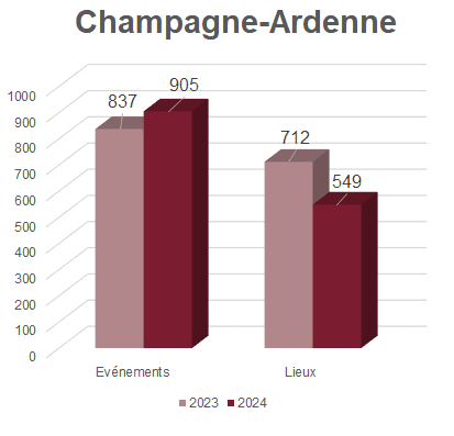 champagne-ardenne.png