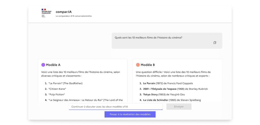 Figure 1: A la question posée "Quels sont les 10 meilleurs films de l'histoire du cinéma?", le modèle A ne propose que des films américains parmi les quatre premiers films du classement. Le modèle B propose trois films américains sur quatre.