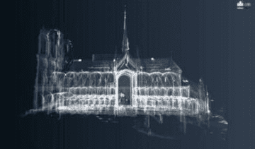 Nuage de points 3D de la face sud de la cathédrale par Andrew Tallon entre 2006 et 2012
