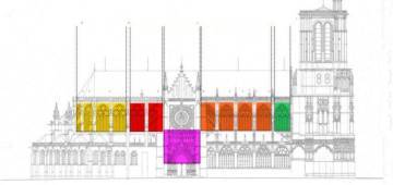 Zones d'intervention : vitraux des baies hautes du choeur (en jaune) et pignon du bras nord du transept