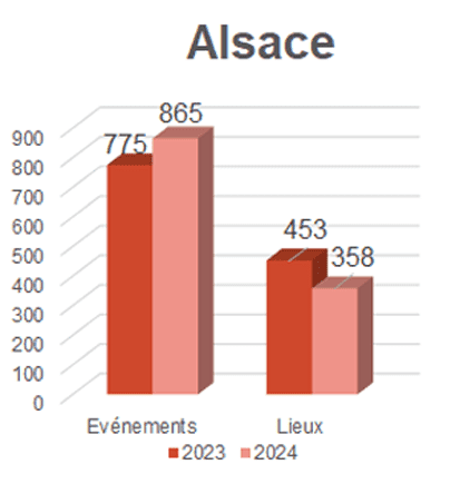 alsace.png