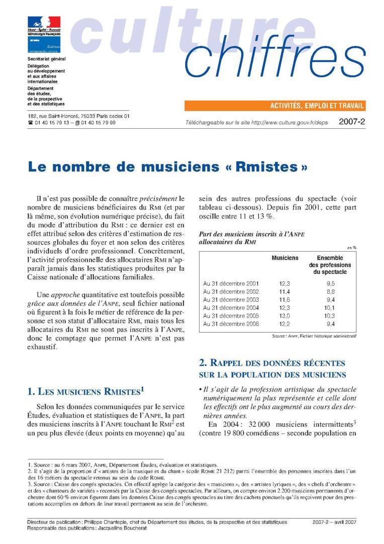 Le nombre de musiciens « Rmistes »