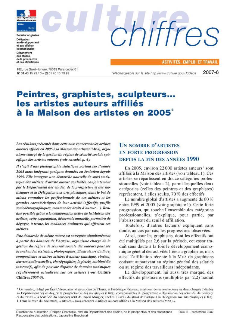 Peintres, graphistes, sculpteurs… les artistes auteurs affiliés à la Maison des artistes en 2005