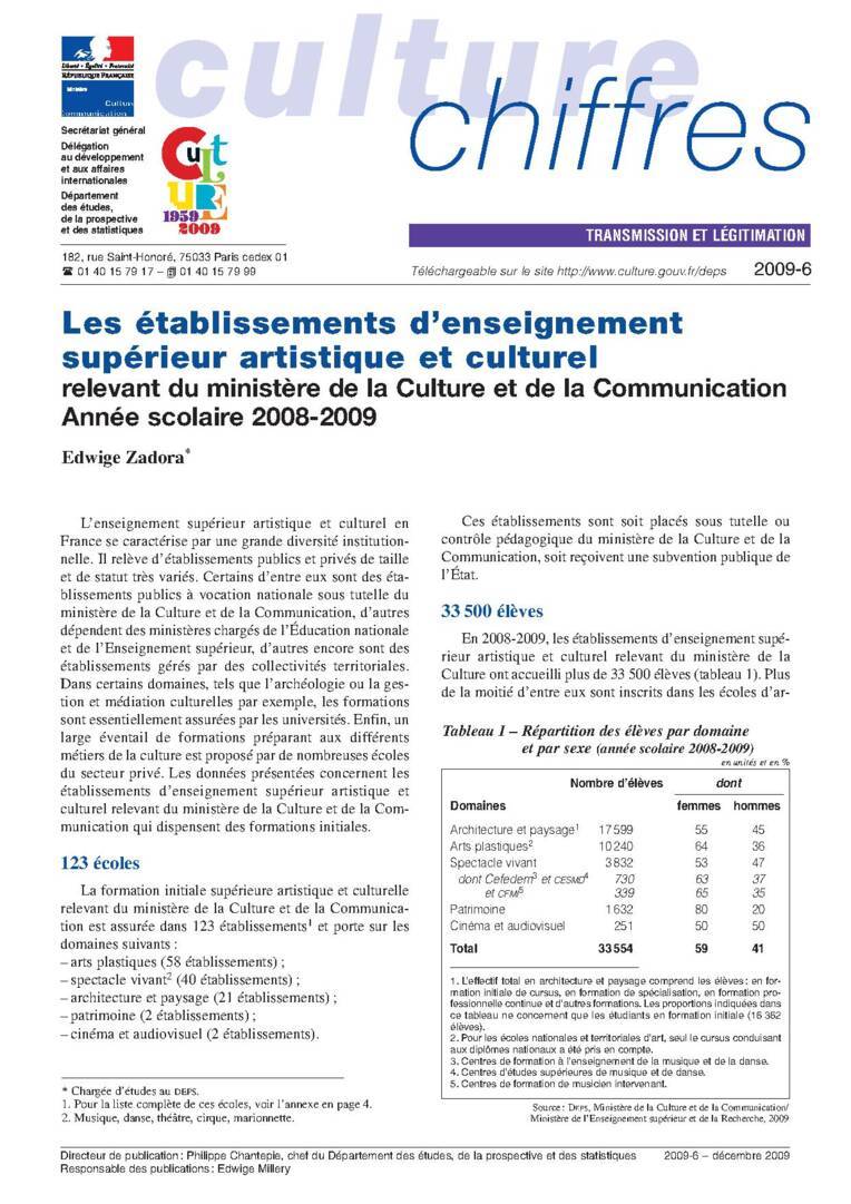 Les établissements d'enseignement supérieur artistique et culturel relevant du ministère de la Culture et de la Communication, année scolaire 2008-2009