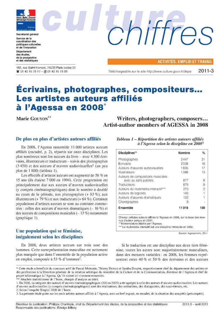 Écrivains, photographes, compositeurs… les artistes auteurs affiliés à l’Agessa en 2008