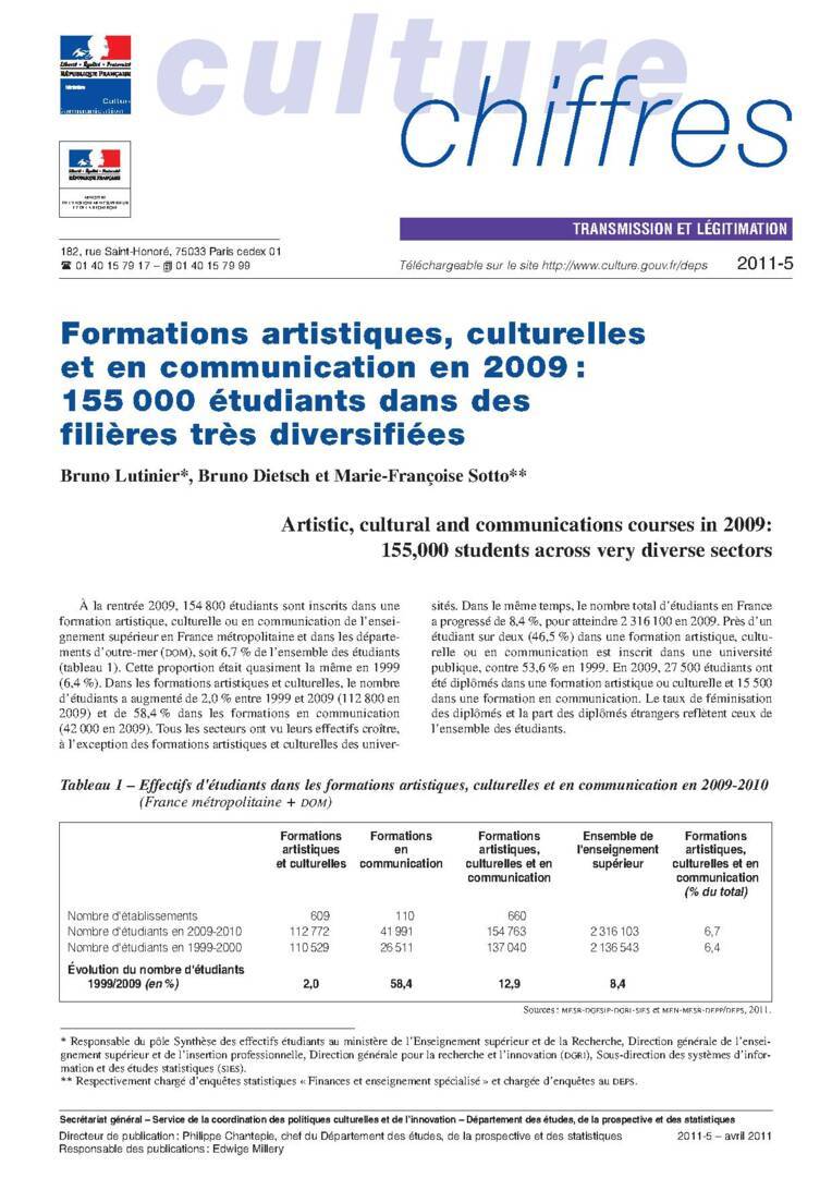 Formations artistiques, culturelles et en communication en 2009 : 155 00 étudiants dans des filières très diversifiées