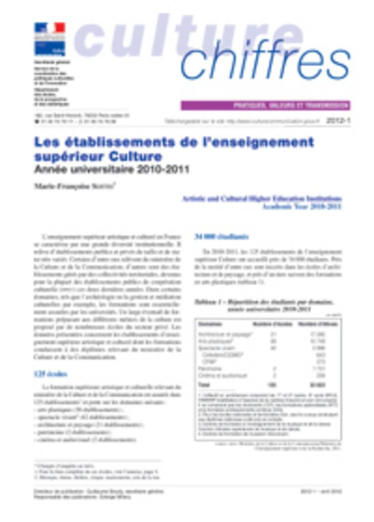 Les établissements de l’enseignement supérieur Culture, année scolaire 2010-2011