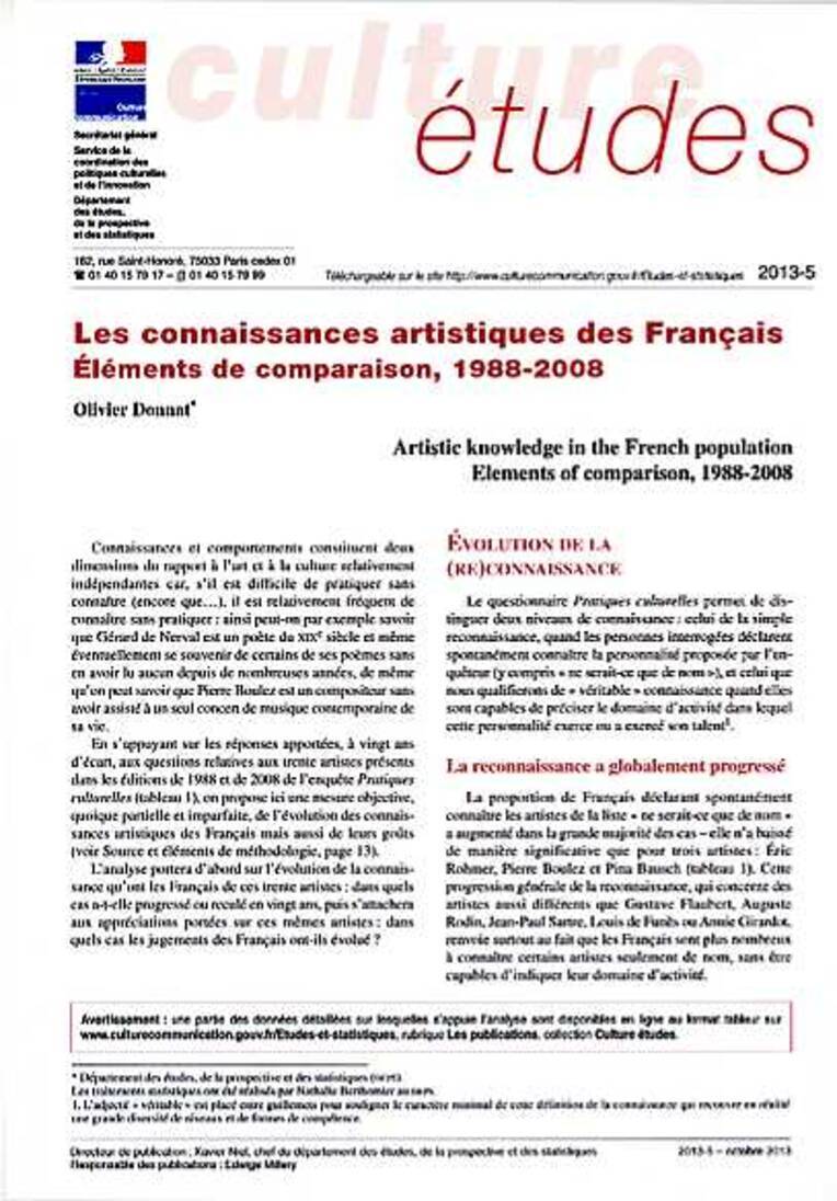 Les connaissances artistiques des Français - Eléménts de comparaison, 1988-2008