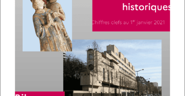 Couverture du bilan : La protection au titre des monuments historiques - Bilan 2020 - Chiffres clefs au 1er janvier 2021