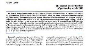 Les activités marchandes de spectacle vivant en 2010