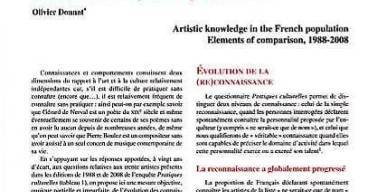 Les connaissances artistiques des Français - Eléménts de comparaison, 1988-2008
