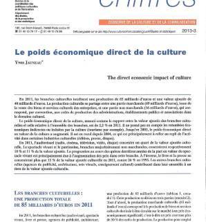The direct economic impact of culture