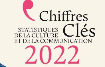 Chiffres-cles-2022-Couv-1re-4e-ratio.jpg