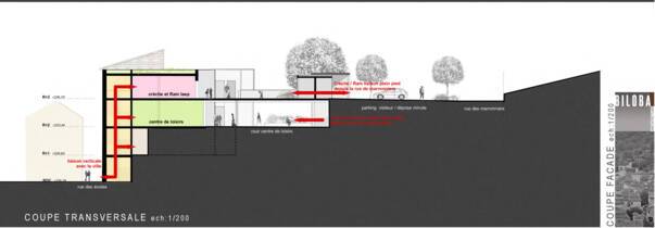 Largentière, plan de coupe du projet pôle jeunesse