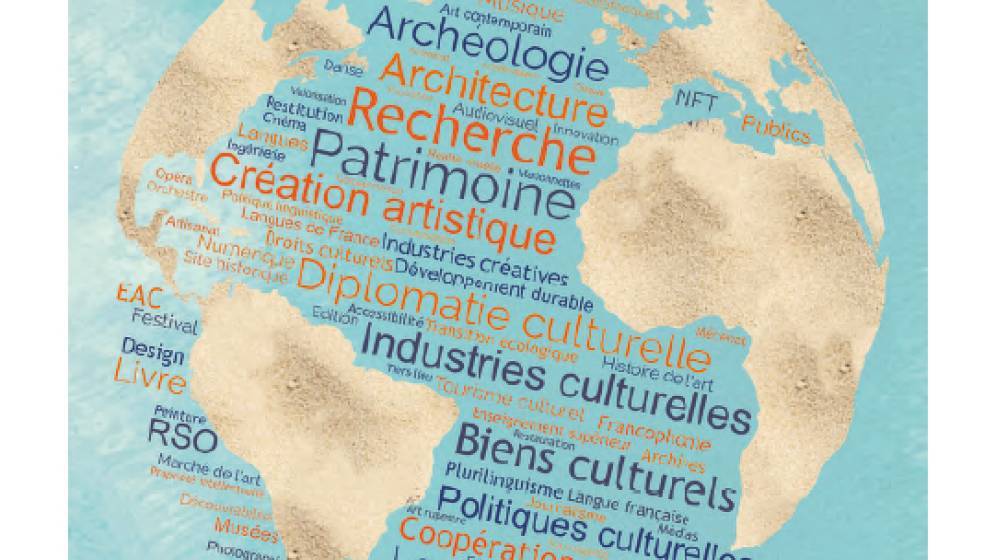 Culture et Recherche n°143 (couverture)