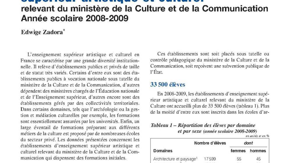 Les établissements d'enseignement supérieur artistique et culturel relevant du ministère de la Culture et de la Communication, année scolaire 2008-2009