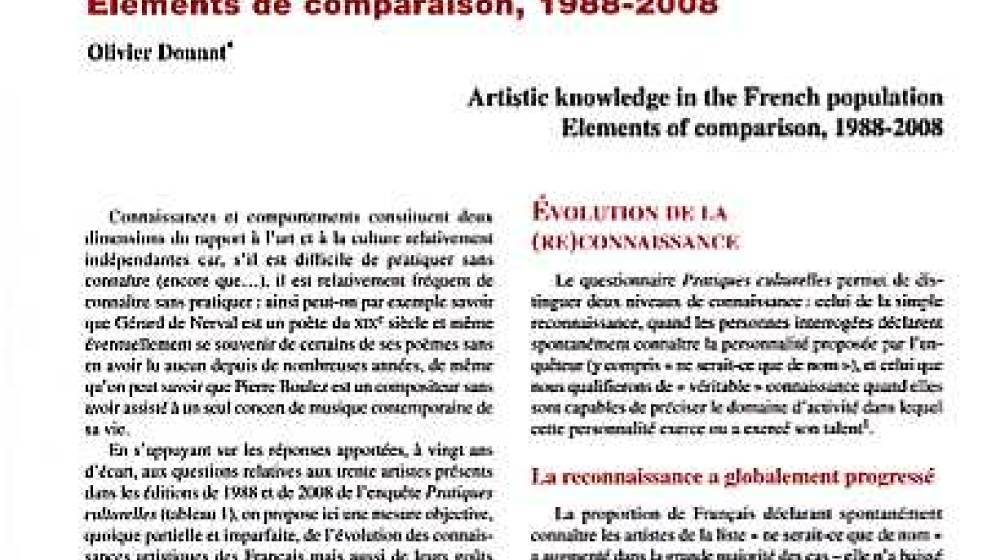 Les connaissances artistiques des Français - Eléménts de comparaison, 1988-2008