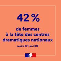 Chiffres clés infographie observatoire de l'égalité entre femmes et hommes dans la culture et la communication 2023_Page_5.jpg