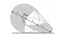 La décomposition du circoloïde : deux cercles perpendiculaires