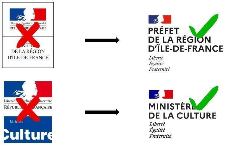 Charte graphique et utilisation des logos | Ministère de la Culture
