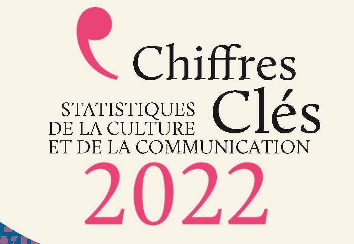 Vente en ligne en France : chiffres-clés et analyse de réussite - Club des  sites marchands