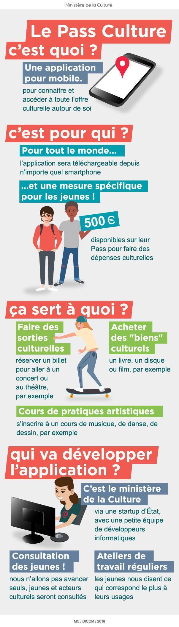 commentとは 意味・読み方・使い方 visual data 8